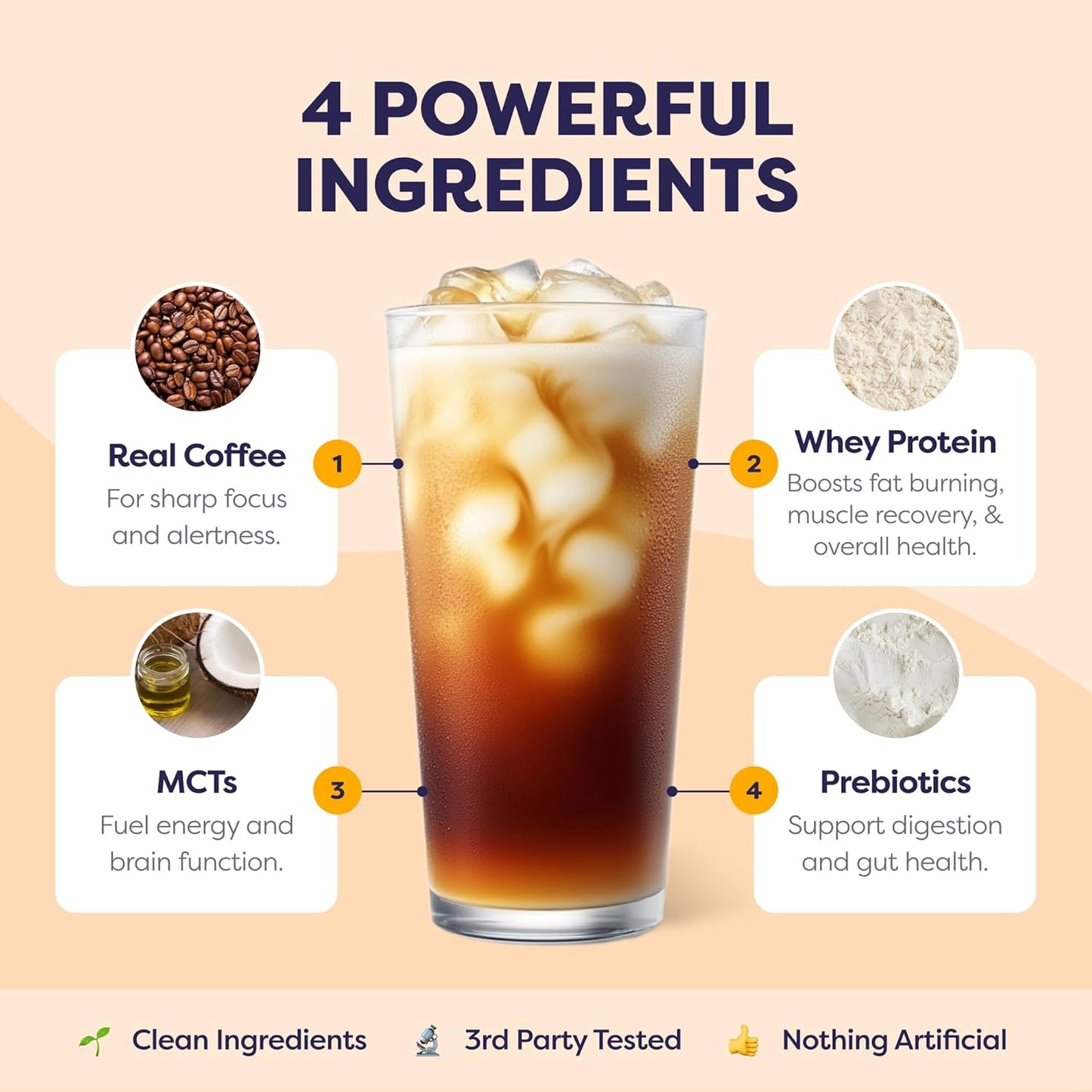 Café Proteico Caramel