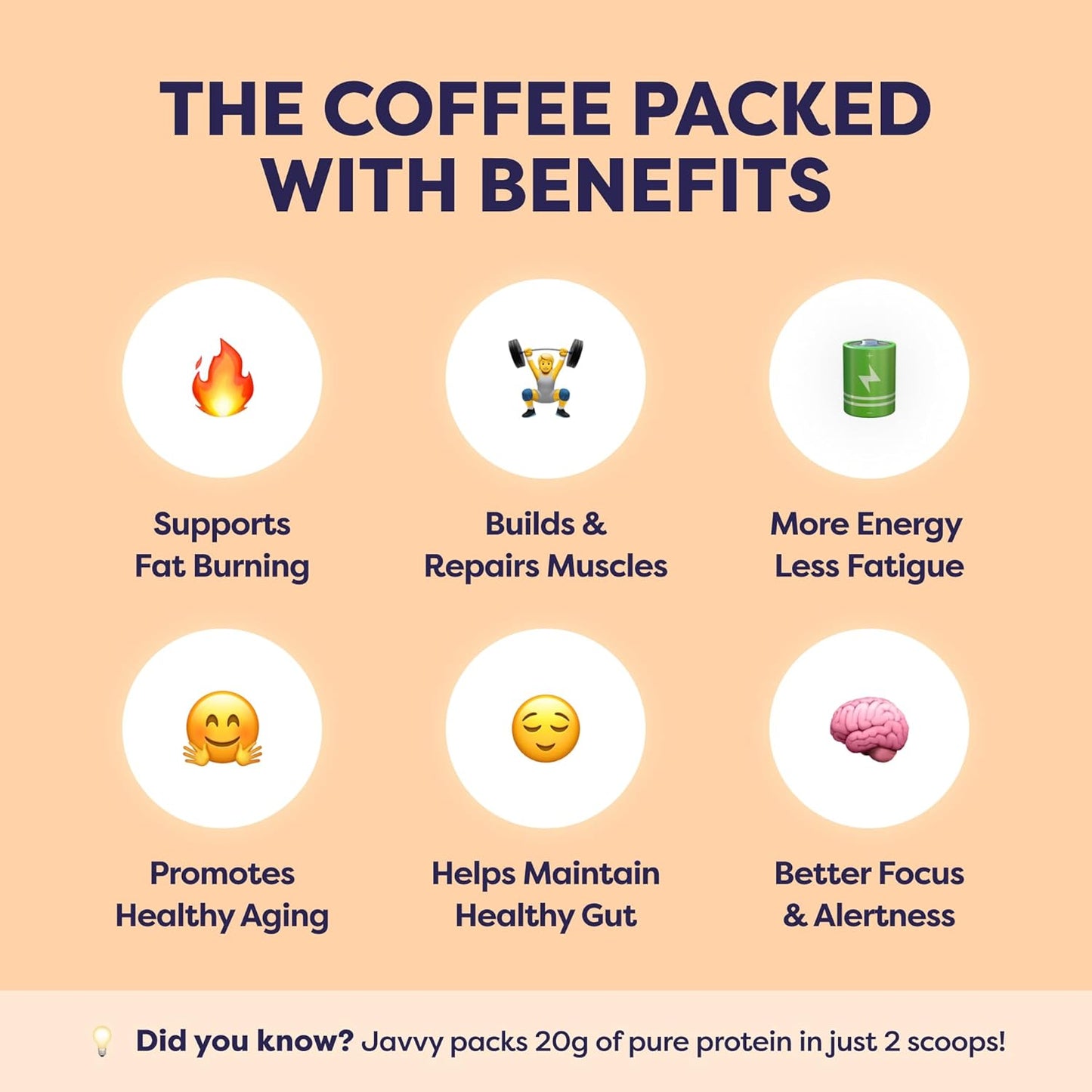 Café Proteico Caramel