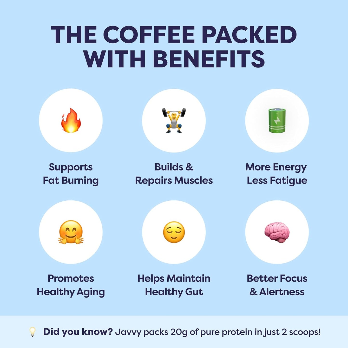 Café Proteico Vainilla