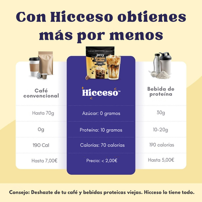 Café Proteico Original